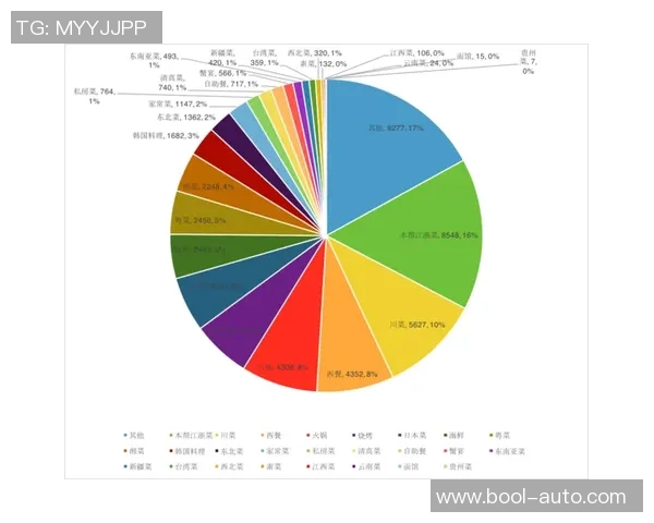 重庆乒乓球队在联合会杯中的技术表现分析与点评