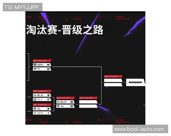 英雄联盟评论：BLG的中路突破得失
